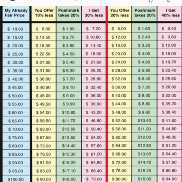 Meet your Posher, Sheila - Picture 2 of 4